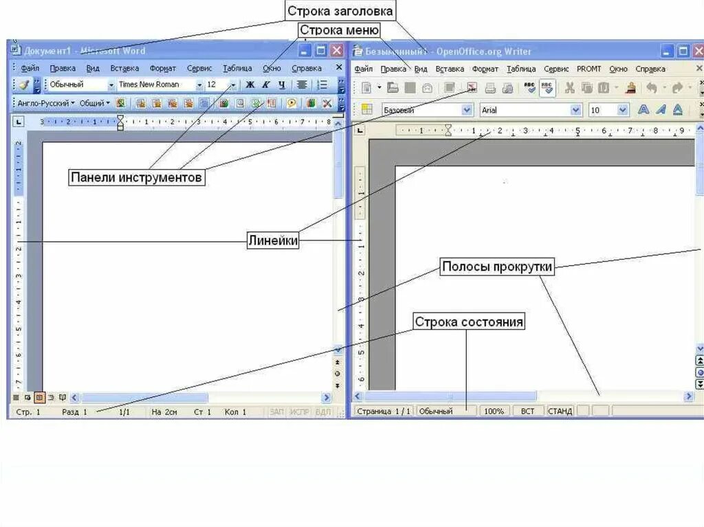 Укажите общие элементы окна текстового процессора. Основные элементы окна текстового процессора. Окно текстового процессора OPENOFFICE writer. Строка заголовка. Соедините линиями основные элементы окна.