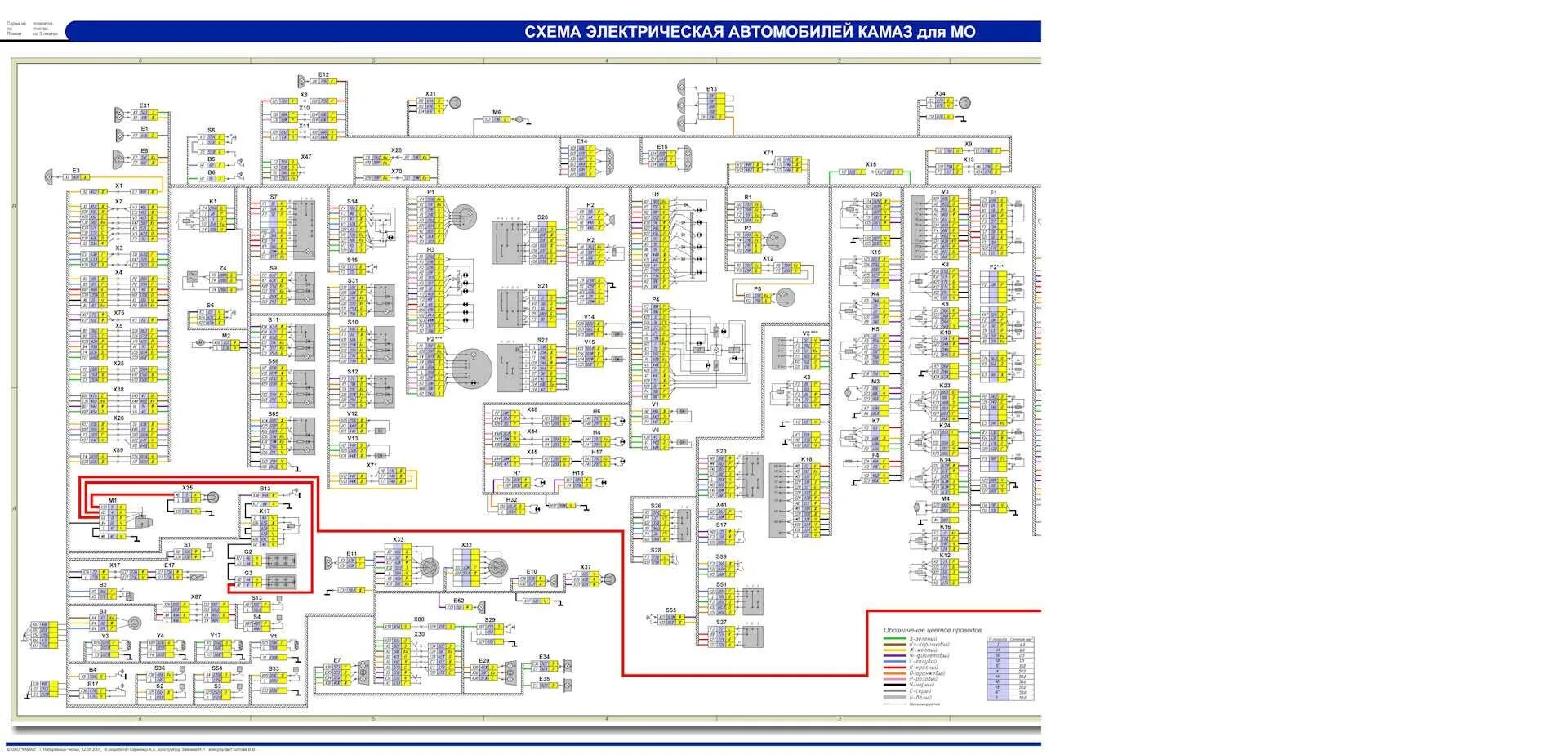 Цветные электросхемы камаз. Электросхемы КАМАЗ евро 5. Блок предохранителей КАМАЗ 65115 евро схема. КАМАЗ евро 2 схема электрооборудования цветная. КАМАЗ 6520 схема электрооборудования евро 4.