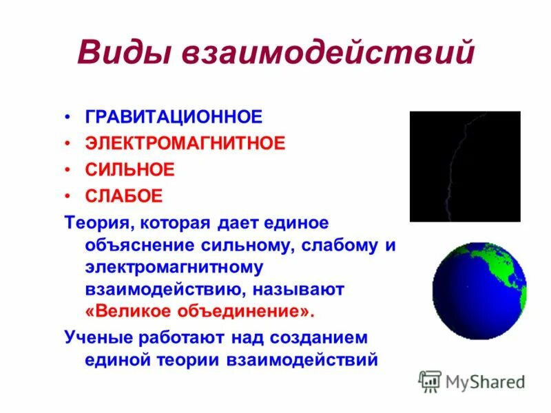 Гравитационные электромагнитные сильные слабые