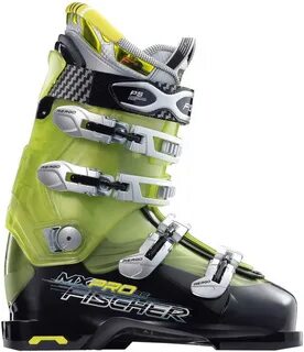 Mx pro