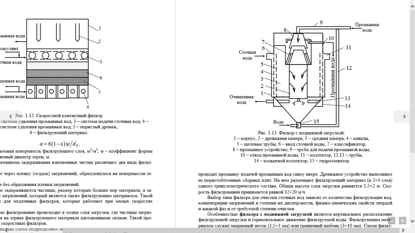 Очистка воды загрузки. Схема очистки сточных вод фильтрованием. Фильтр для очистки сточных вод схема. Фильтр с плавающей загрузкой для очистки сточных вод. Щелевые фильтры для очистки воды чертежи.