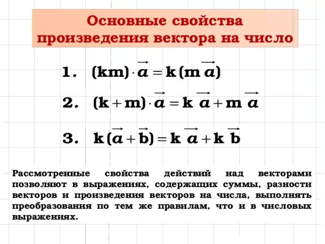 Свойства произведения вектора на число. Перечислите свойства произведения вектора на число. Свойства умножения вектора на число. Векторное произведение вектора на число.