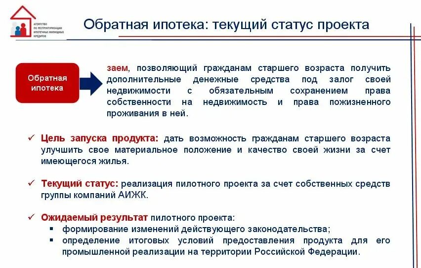 Условия ипотеки ростов. Обратная ипотека. Ипотека это простыми словами. Обратная ипотека простыми словами. Обратная ипотека Сбербанк.