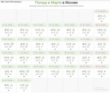 Погода на 9 апреля 24 года