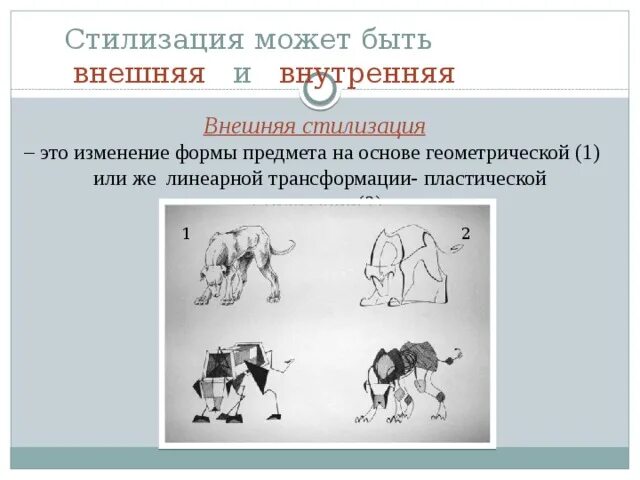 Виды трансформации формы. Виды трансформации формы