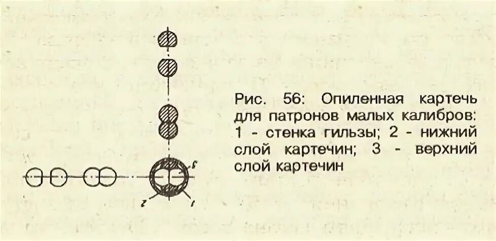 Картечь как пишется