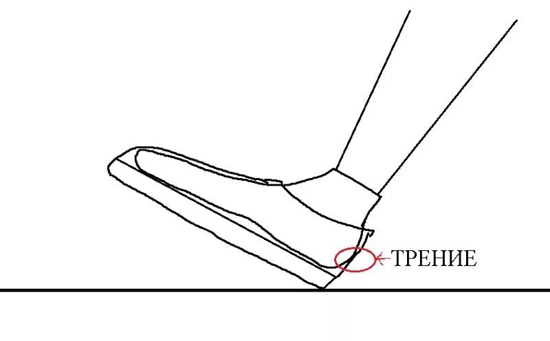 Скрипящие ботинки. Скрип подошвы. Скрипит пятка в обуви при ходьбе. Скрипящие ботинки с подошвами. Почему скрипят кроссовки при ходьбе