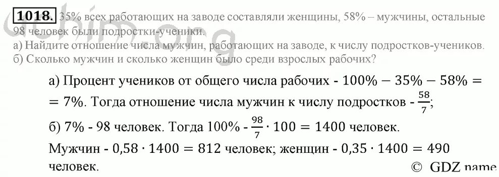 Мужчины составляют 45 процентов. Математика номер 1018. Математика 6 класс №1018. Математика 6 класс упражнение 1018.