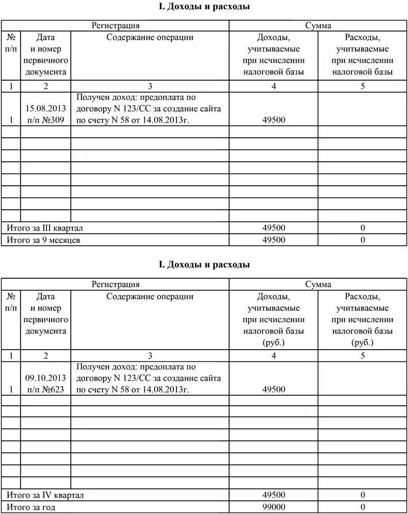 Сдавать книгу доходов и расходов в налоговую. Сдавать книгу доходов и расходов в налоговую. Книга доходов и расходов пример заполнения. Книгу учетов доходов и расходов индивидуального предпринимателя. Учетная книга доходов и расходов для ип.