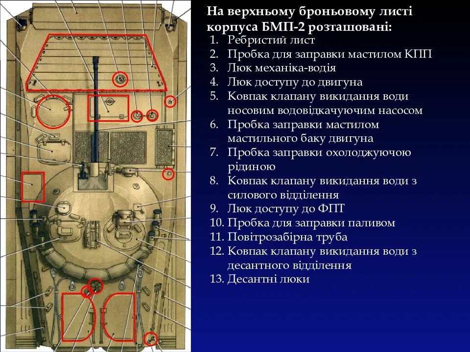 Общее устройство бмп. Система смазки двигателя бмп-2. вместимость топливных баков бмп 2. система смазки двигателя бмп 1. бмп 2 вместимость баков.