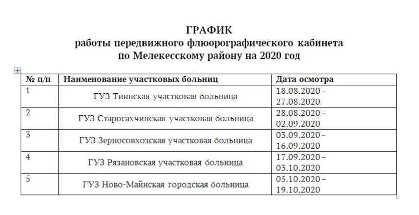 Режим работы каб. Режим работы кабинета. График работы кабинета. Работа флюорографического кабинета. График в кабинете.