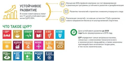 Отчет о устойчивом развитии оон