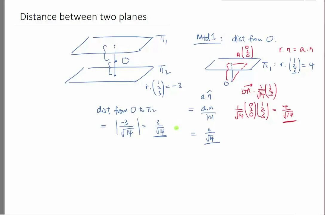 Distance between the two. Distance between two planes. angles between two planes. the distance - the distance. distance 2.