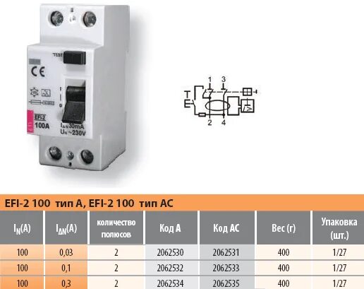 Тип а и ас диф. Дифференциальные реле, efi-2 ac 400.3. реле efi. диф реле д-4в. реле efi mr 224839.