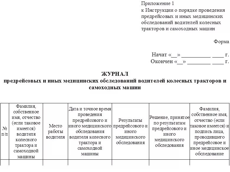 Образец предрейсового журнала. Журнал учета предрейсовых медицинских осмотров. Предрейсовый медосмотр водителей журнал учета. Заполнение журнала медицинского осмотра водителей. Журнал учета медосмотров водителей образец.