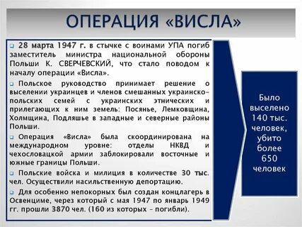 Дата операции висла