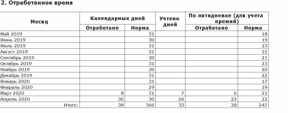 Календарное исчисление. Календарное исчисление