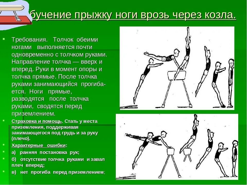 Какая нога выносится при прыжке в длину. Техника и методика опорного прыжка через козла. Техника опорного прыжка через гимнастического козла. Техника выполнения опорного прыжка через козла. Техника выполнения опорного прыжка ноги врозь.