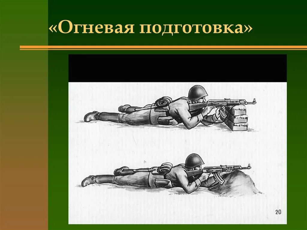 Огнева подготовка. Огневая подготовка. Плакат «огневая подготовка». Огневая подготовка подготовка. НВП огневая подготовка.