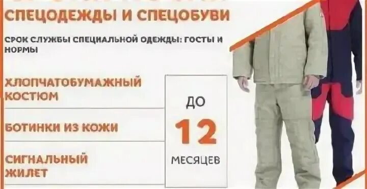 Спецодежда ржд сроки