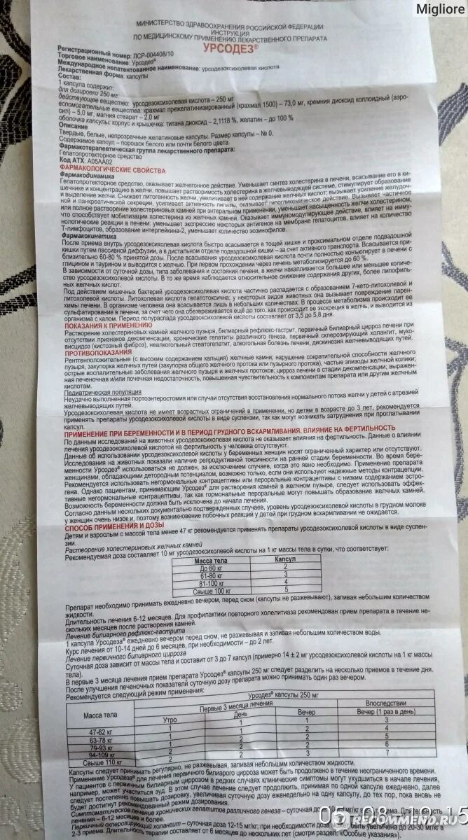 Урцевел инструкция по применению от чего. Урцевел инструкция по применению от чего