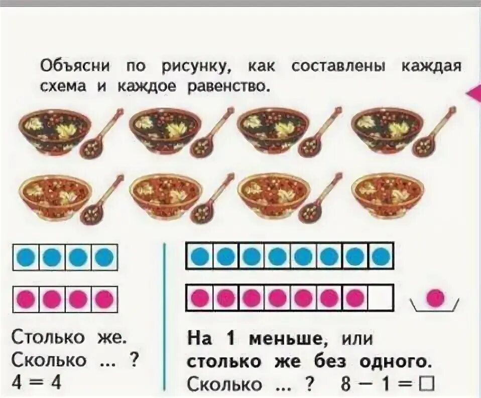 На каждом рисунке по 11 кружков раскрась каждый красным и синим - Фотоподборки 1