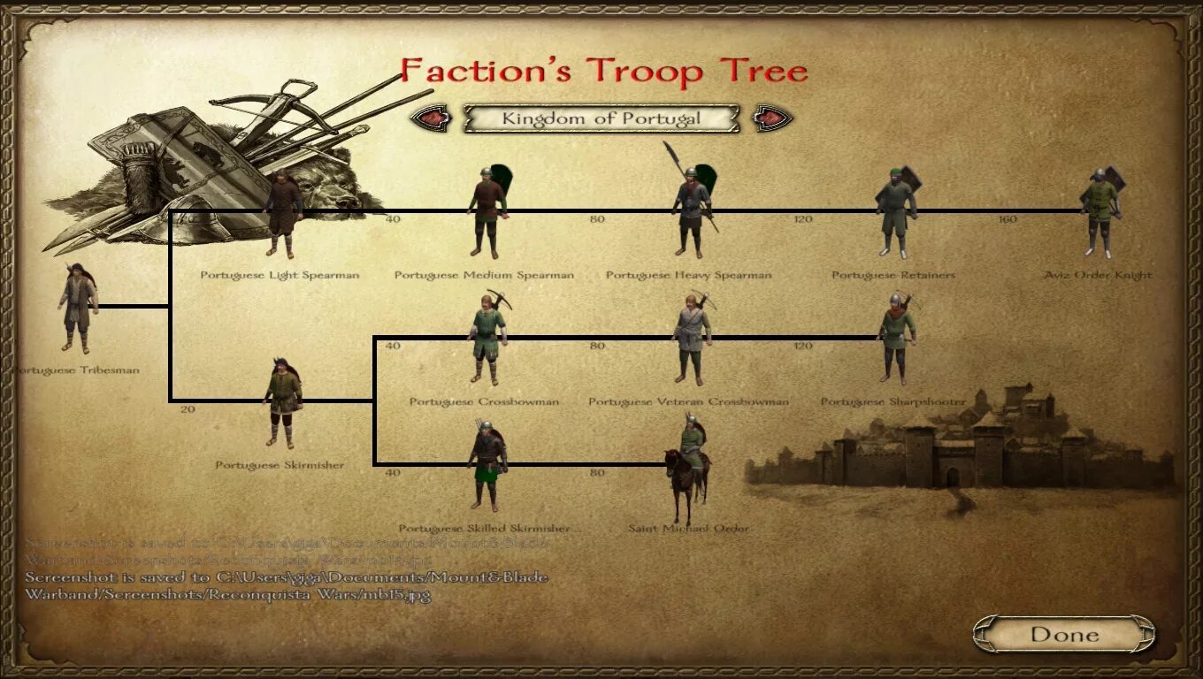 Как стать королем в mount and blade. Mount and blade warband ветка развития войск. древо воинов в mount and blade warband. древо прокачки mount and blade warband. маунт энд блейд варбанд ветка развития войск.