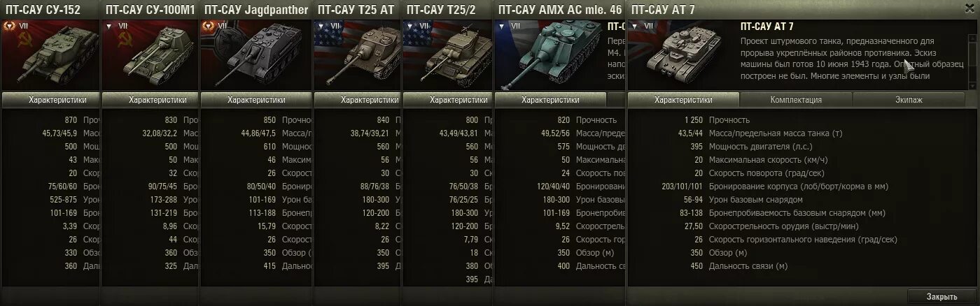 Скрипты танка. Танк кв-1 характеристики таблица. Танк кв-3 характеристики. Танк кв-2 характеристики. Характеристики танка кв 2.