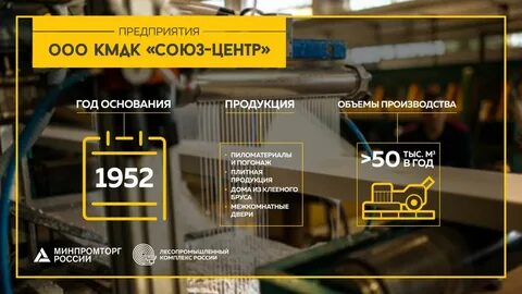 Союз телефон