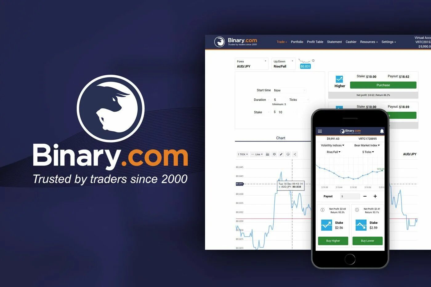 Сайт binary. Бинари. бинари ком. логотип binary. бинарный.