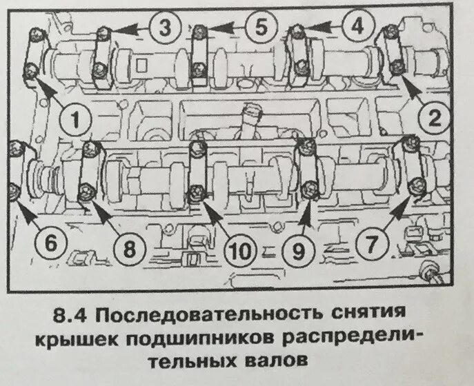 Фокус 3 моменты затяжек болтов. Протяжка головки на Форд фокусе2. Протяжка головки Форд фокус 1.8. Протяжка головки Форд фокус 1.6. Момент затяжки распредвалов Форд Мондео 2.0.