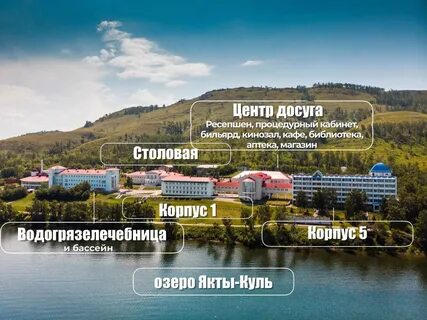Якты куль как доехать