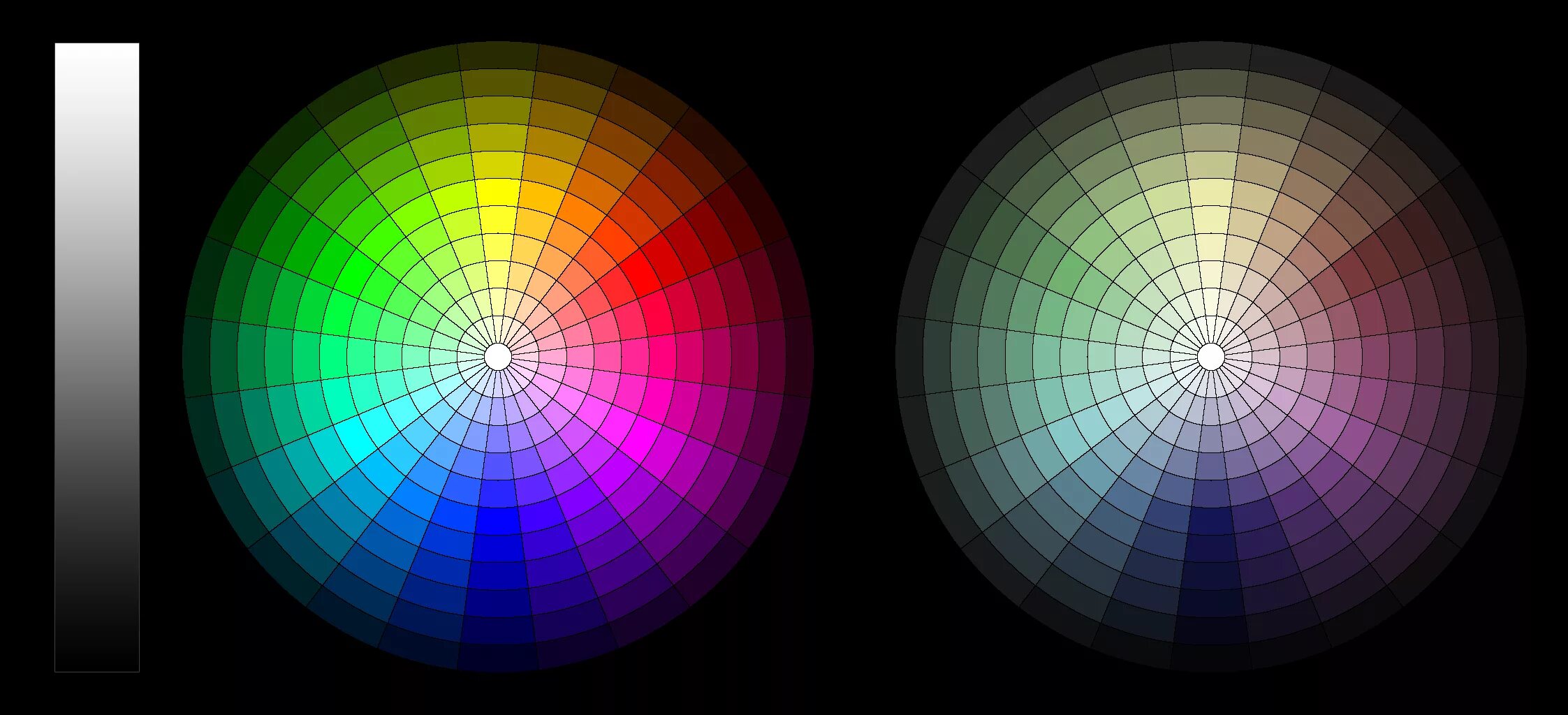 Шаровый спектр. Круг Иттена RGB. Спектр круг Иттена. Цветовой спектр Иттена. Цветовой спектр круг Иттена.