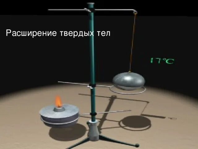 Тепловые тела примеры. Тепловое расширение твердых тел. Расширение при нагревании. Расширение тел. Teplovoe rashshireniya Tel.