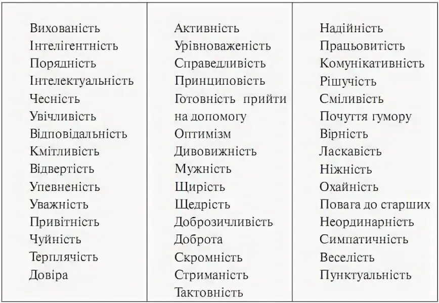 Комплименты на букву а. Комплименты на букву е. Комплименты на букву е. Комплименты девушке на каждую букву алфавита. Качества девушки список.