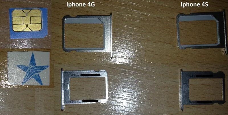 14 про симка какая. Iphone 13 pro max сим лоток. сим лоток на айфон 5. слот для сим карты айфон 6. iphone 3gs симка.