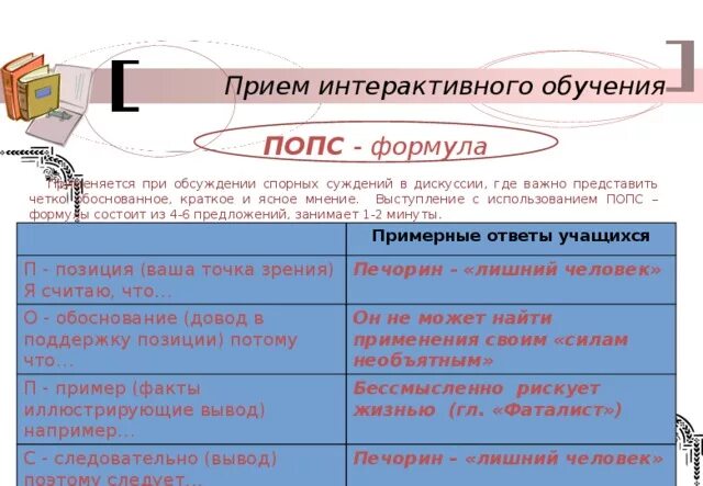 Дайте развернутый ответ используя попс формулу. Дайте развернутый ответ используя попс формулу