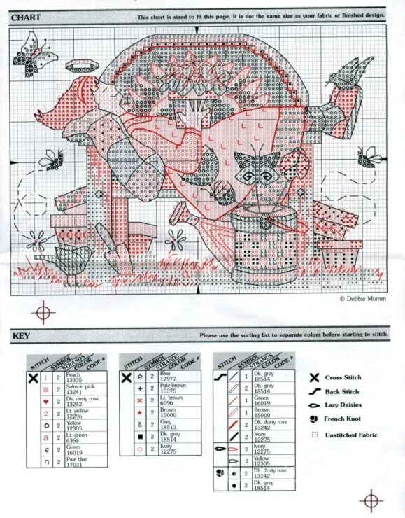 Схемы вышивки крестом дименшенс. Схемы вышивки dimensions. Схемы вышивки dimensions. Схема. Вышивка дименшенс венок.