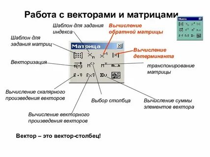Матрица в трансляции рисунок