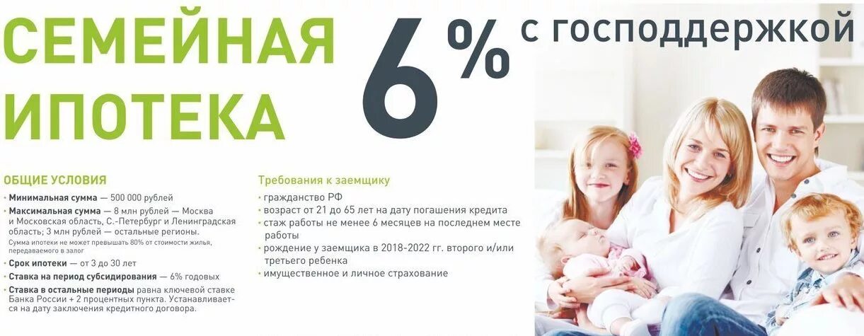 Льготная программа господдержка. Ипотека с господдержкой. Господдержка 2020 ипотека сбербанк. Льготная программа господдержка. Ипотека с господдержкой условия 2022.