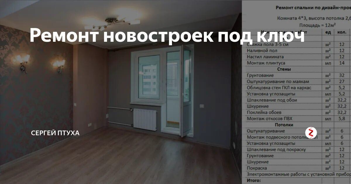 Отделка квартир. Квартиры с отделкой в москве. Отделка квартир под ключ в новостройке. Количество квартир в новостройке. Комната после ремонта без мебели.