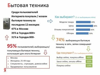 Трафик провайдера