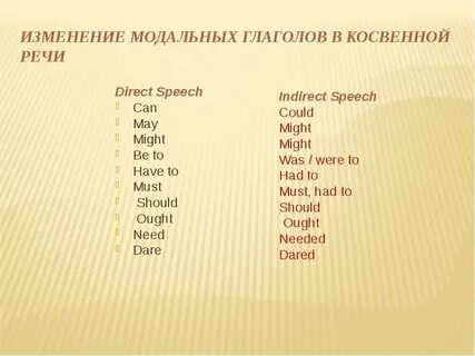 Could в косвенной речи