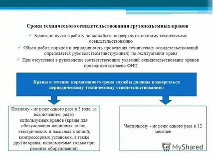 Кто проводит освидетельствование котлов