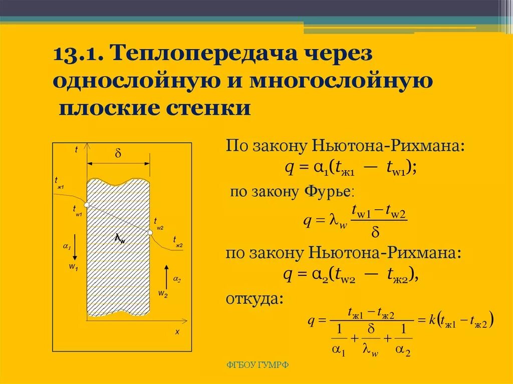 Теплопроводность многослойной плоской стенки. Формула коэффициента теплопередачи для многослойной плоской стенки. Коэффициент теплопередачи многослойной стенки. Теплопроводность однослойной плоской стенки.