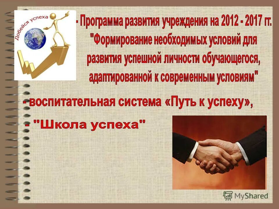 Бизнес с друзьями. Бизнес возможности. Поможет в создании необходимой. Современные компьютерные технологии. Обучение.