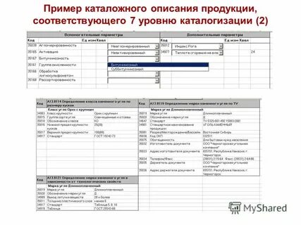 Техническое описание товара