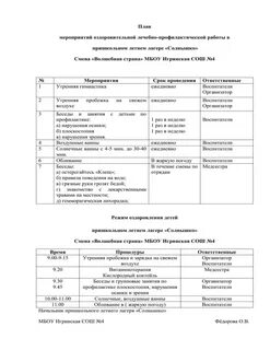План оздоровительных мероприятий