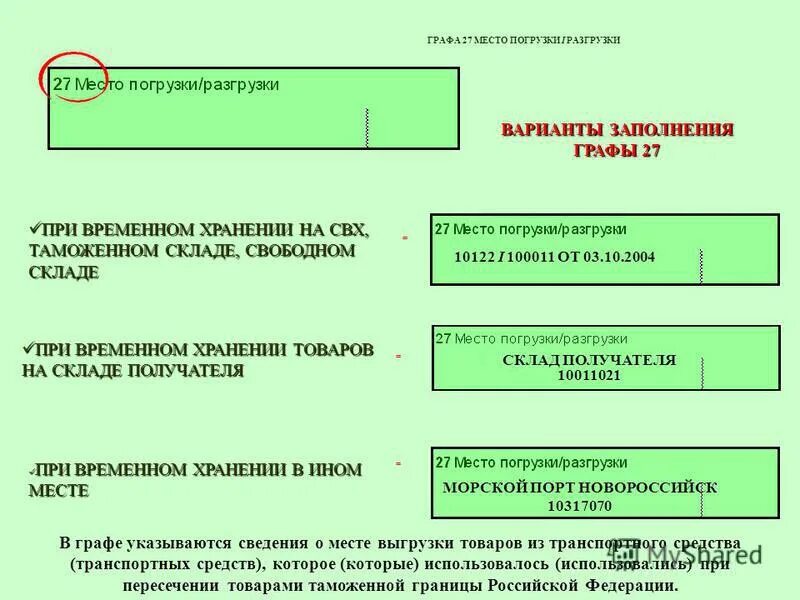 в каких графах указывается таможенная процедура