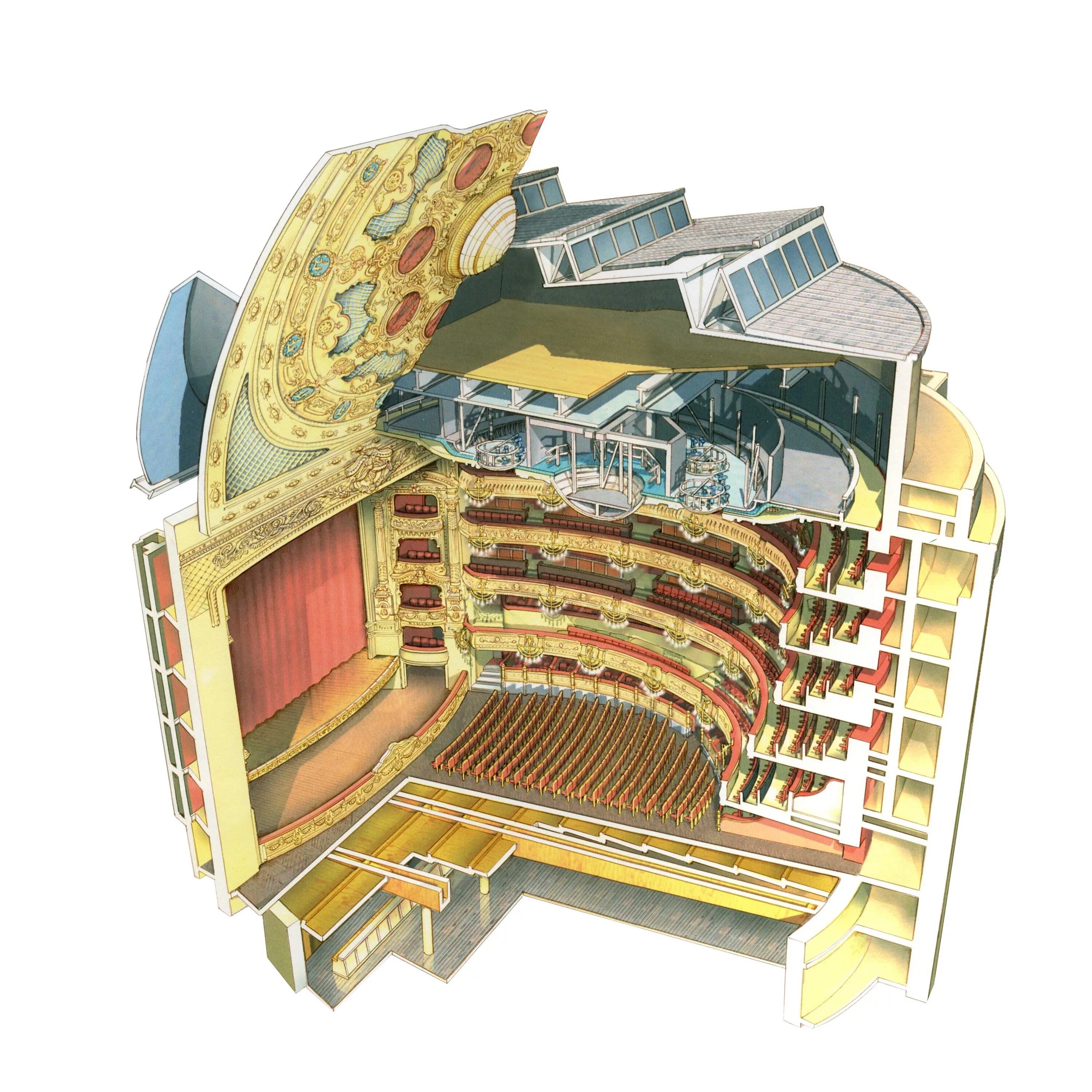 Сиднейский оперный театр план. Проектирование концертных залов. Разрез театрального здания. Конструкция театра. Как был устроен театр